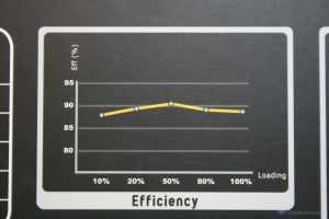 00046 FSP_AURUM_1200_interno